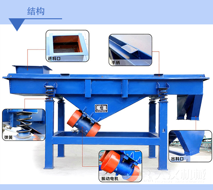 側(cè)振式直線(xiàn)振動(dòng)篩